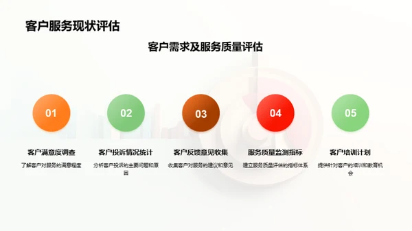 半年银行回顾与展望