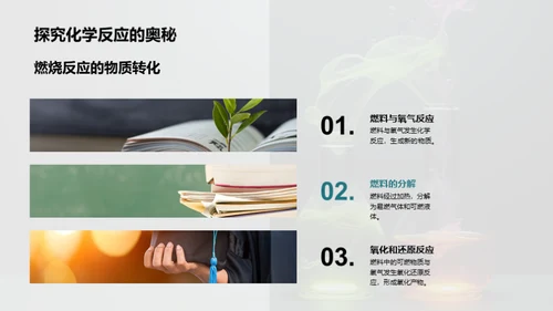 揭秘燃烧科学