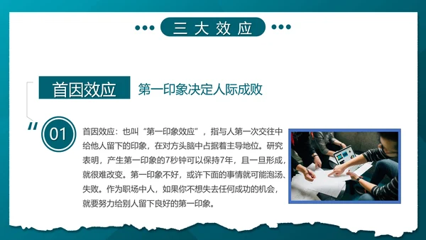 职场心理学团队互助合作PPT模板