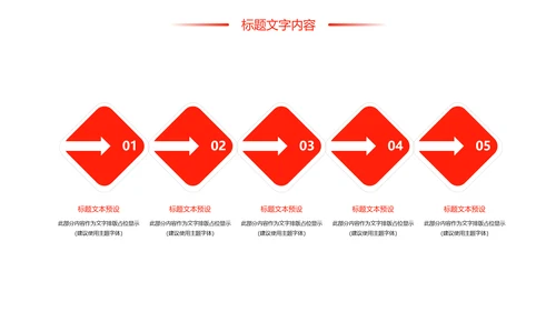 红色时尚医疗报告医学研究工作汇报PPT模板