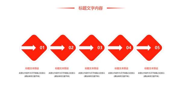 红色时尚医疗报告医学研究工作汇报PPT模板