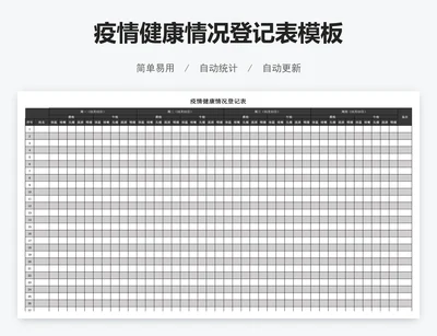 疫情健康情况登记表模板