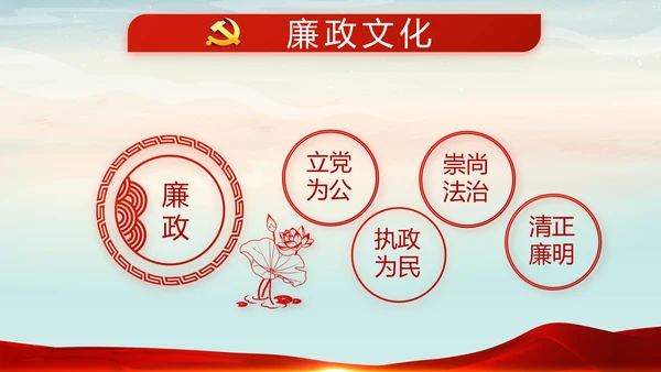 党建微党课党支部总结学习教育PPT