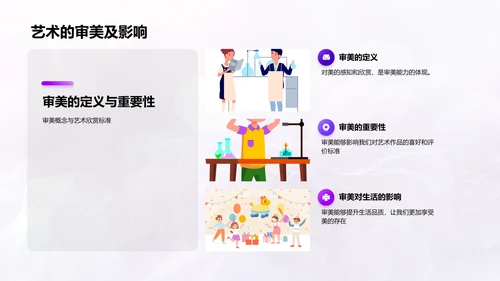 艺术学课程回顾与展望