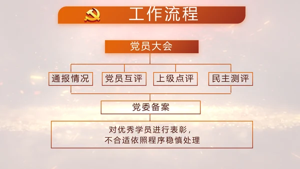 开场视频片头红色革命历史教育PPT封含MP4