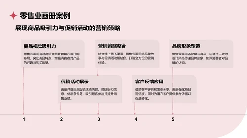 红色商务风通用行业画册图集PPT模板