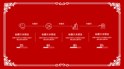 红色狗年剪纸风年终总结通用PPT模板