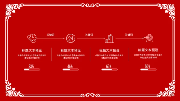 红色狗年剪纸风年终总结通用PPT模板