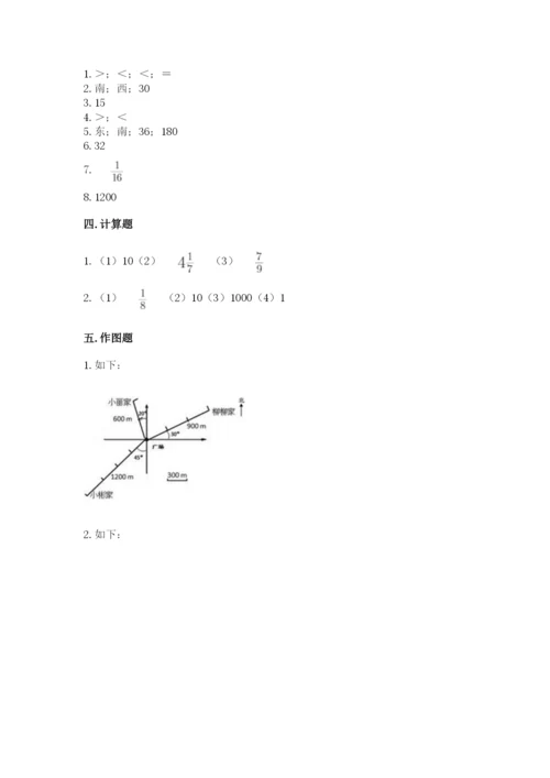 人教版六年级上册数学期中测试卷加答案下载.docx