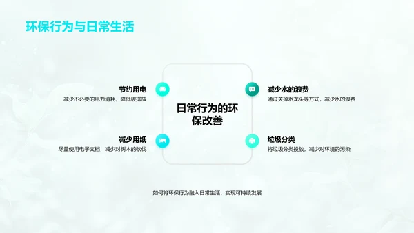 高三环保与学业融合