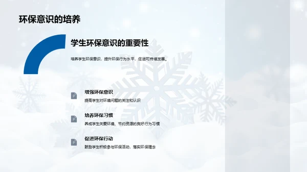 大雪节气与环保教育