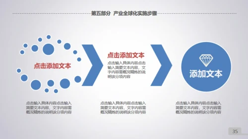 微立体滑动工作总结通用PPT模板