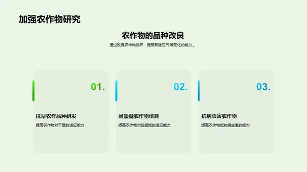 农业气候变化对粮食安全的影响