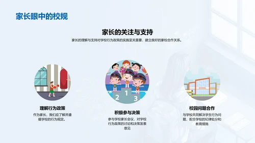 行为习惯与学习成效PPT模板