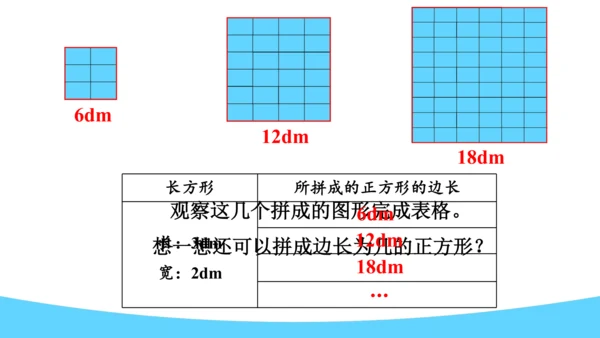 4.5.2 解决问题（课件）五年级下册 数学人教版