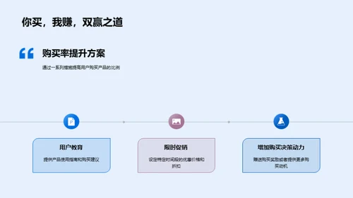 春节营销新篇章