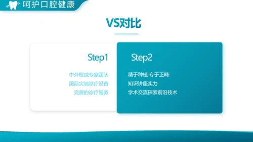 蓝色大气口腔科牙科工作总结汇报PPT