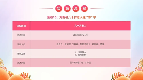 炫彩风商业创投老年人公园社区公益服务项目汇报PPT模板