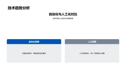 招聘会规划实施PPT模板