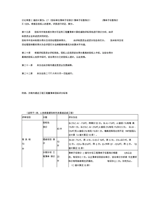 济南市建设工程工程施工工程量清单招标投标暂行规