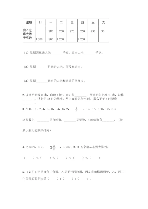 山东省济南市外国语学校小升初数学试卷附答案（b卷）.docx