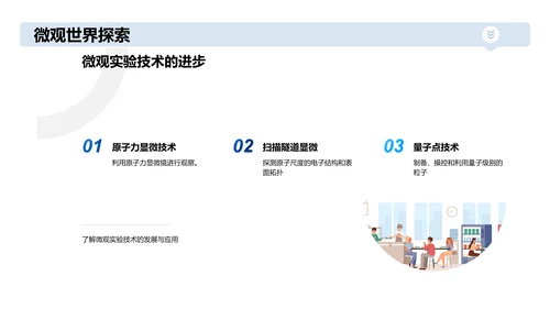 量子物理学普及讲座