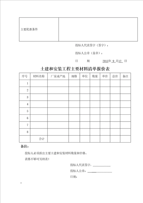 商丘建业联盟新城五期景观工程投标文件