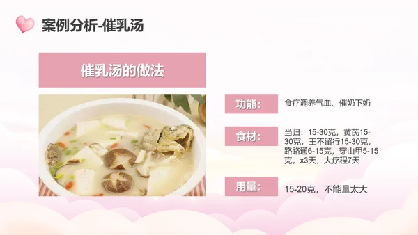高级催乳师培训母婴类PPT模板