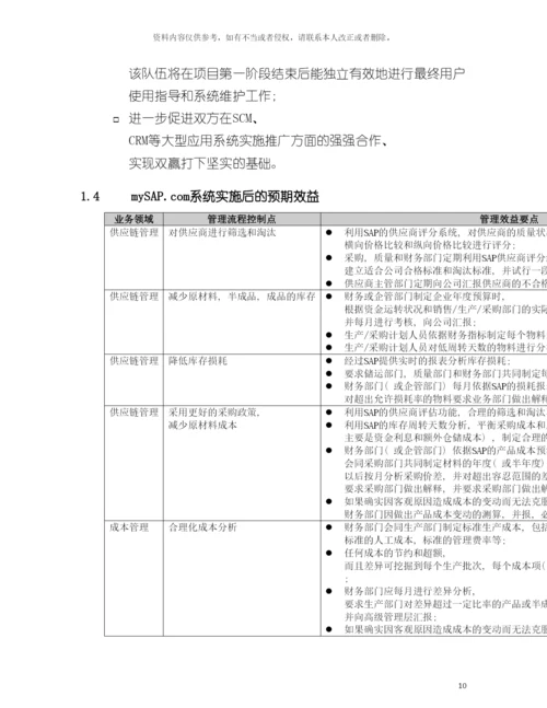 项目章程范本模板.docx