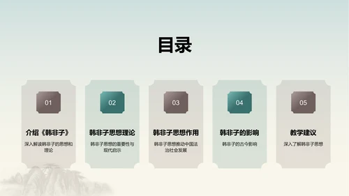 蓝色插画复古国风名著导读韩非子培训课件PPT模板