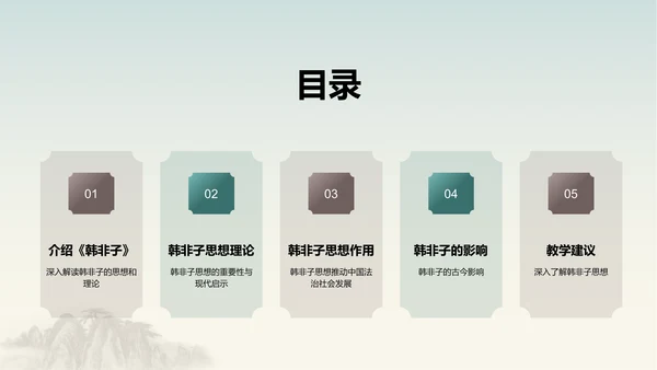 蓝色插画复古国风名著导读韩非子培训课件PPT模板