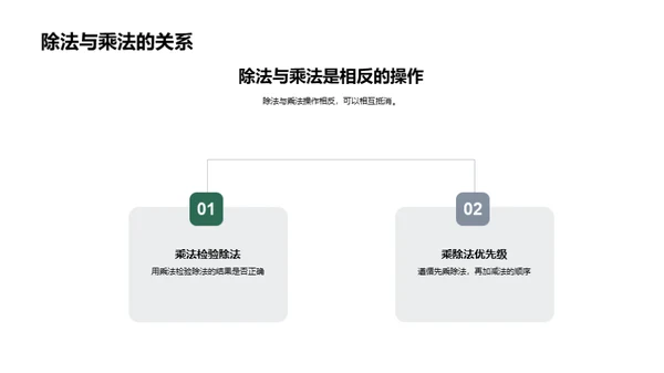 除法运算解密