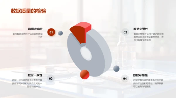 医疗数据分析全解析