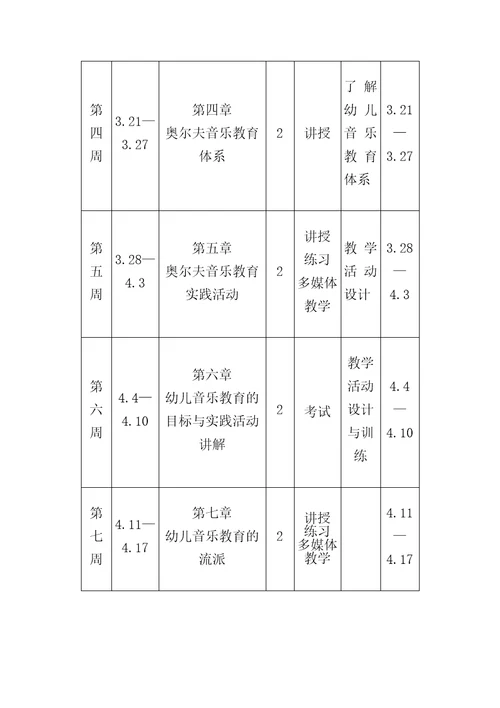 幼儿音乐教育课程实施方案