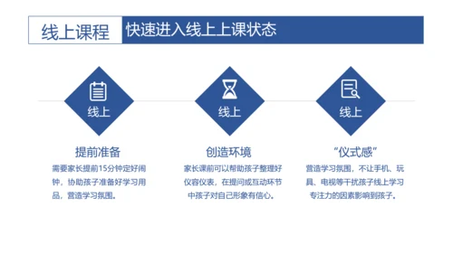 云端协商互利未来线上教学家长会PPT模板