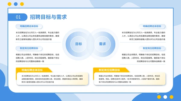 蓝黄色扁平插画风企业春季招聘通用PPT模板