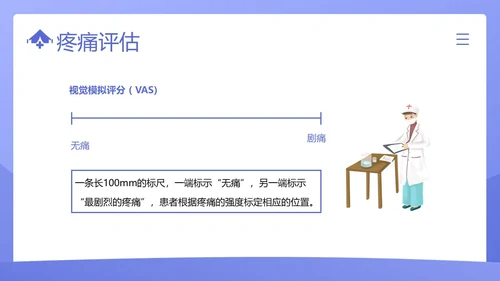 疼痛管理培训医疗医生护士培训PPT课件