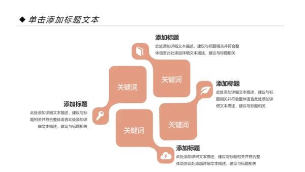 牙科牙医爱护牙齿口腔护理PPT模板