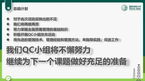 国家电网公司QC小组活动课题通用PPT模板
