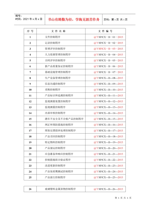 罐头厂质量体系程序文件模板.docx