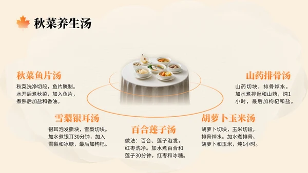 橙色中国风秋分节气文化知识讲座PPT模版