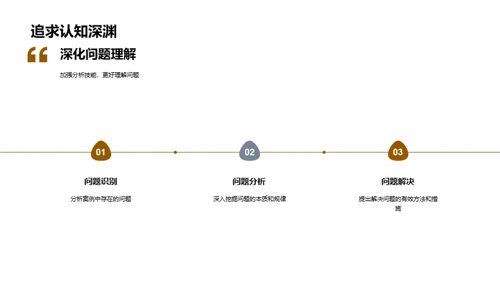 农学案例实战解析