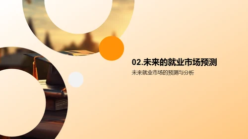 规划未来职业生涯