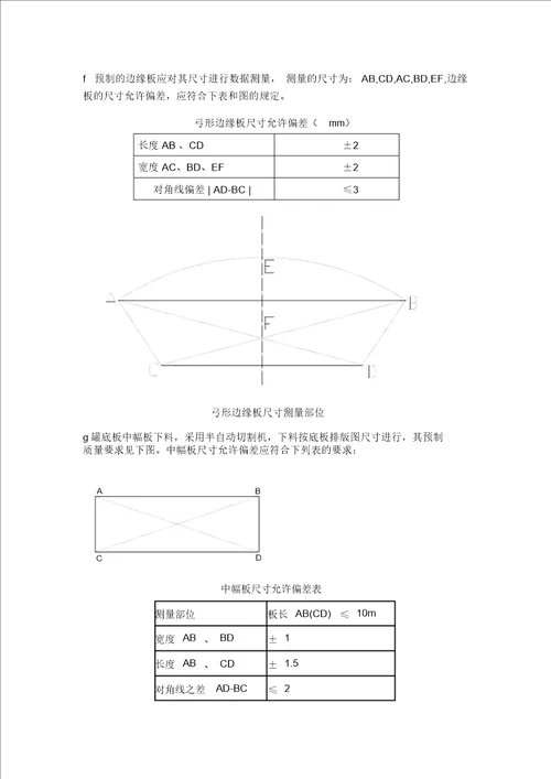 机场油库工程储罐施工技术方案