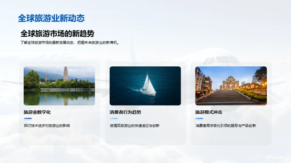 旅游业革新趋势