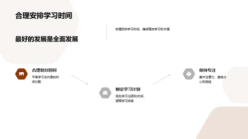 高三：全面发展的阶段