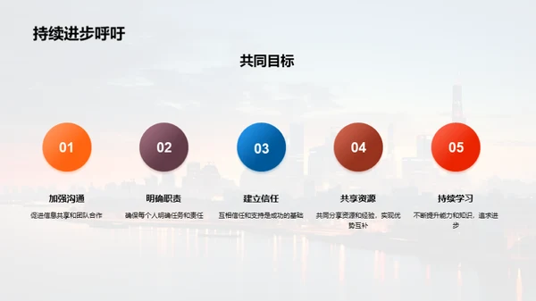 半年银行业绩回顾