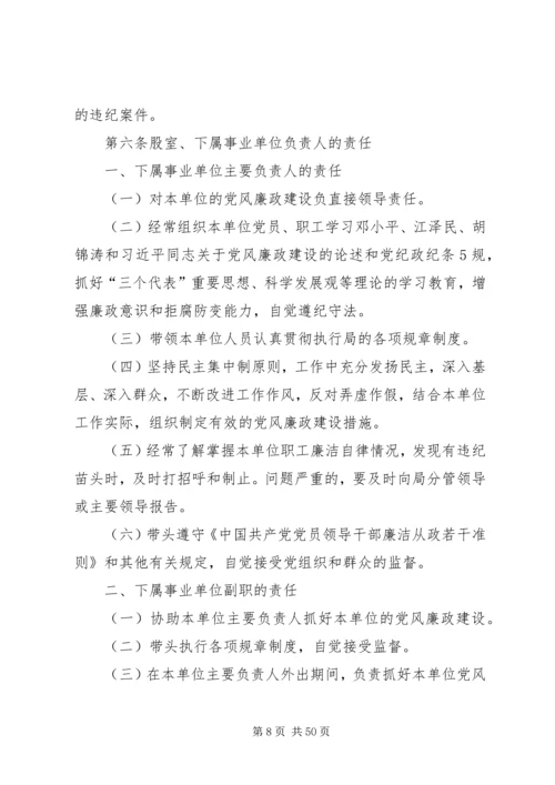 人力资源和社会保障局委员会领导班子某年党风廉政建设责任清单.docx