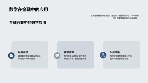 理解数学的实际运用PPT模板