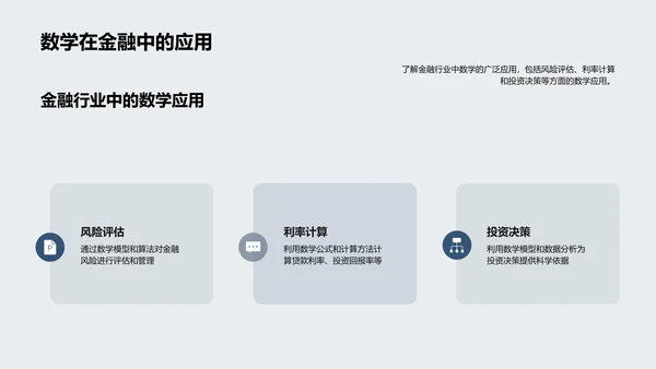 理解数学的实际运用PPT模板